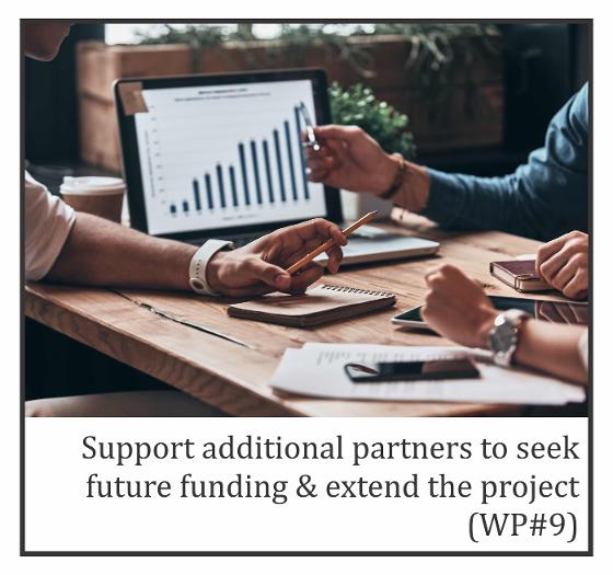 WP9-ico.jpg