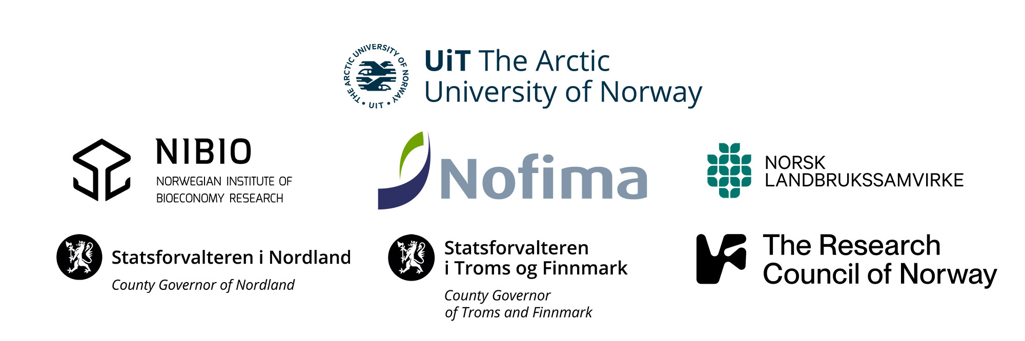 Resilient North logos EN_2000px.jpg Project partner logos