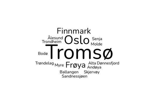 B-FISK, jobbsted.jpg Ordsky