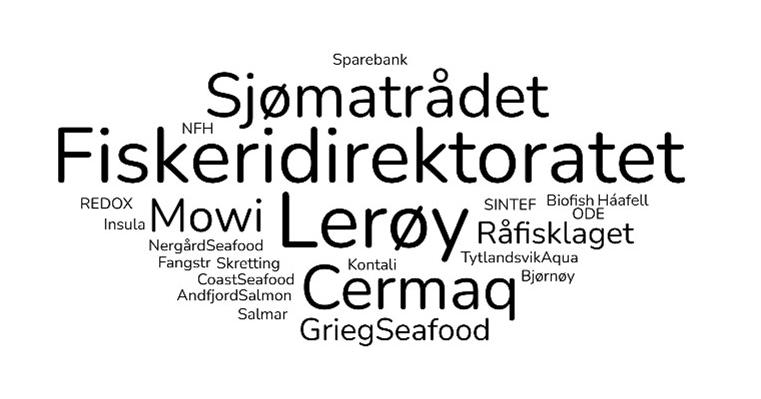 M-FISK, bedrift.jpg Ordsky